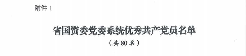 喜报！“两优一先”，他们获表彰